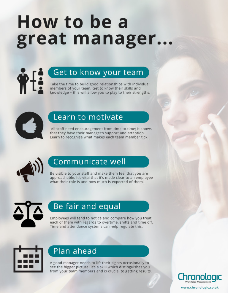 How to Be a Great Manager Infographic | Corn on the Job